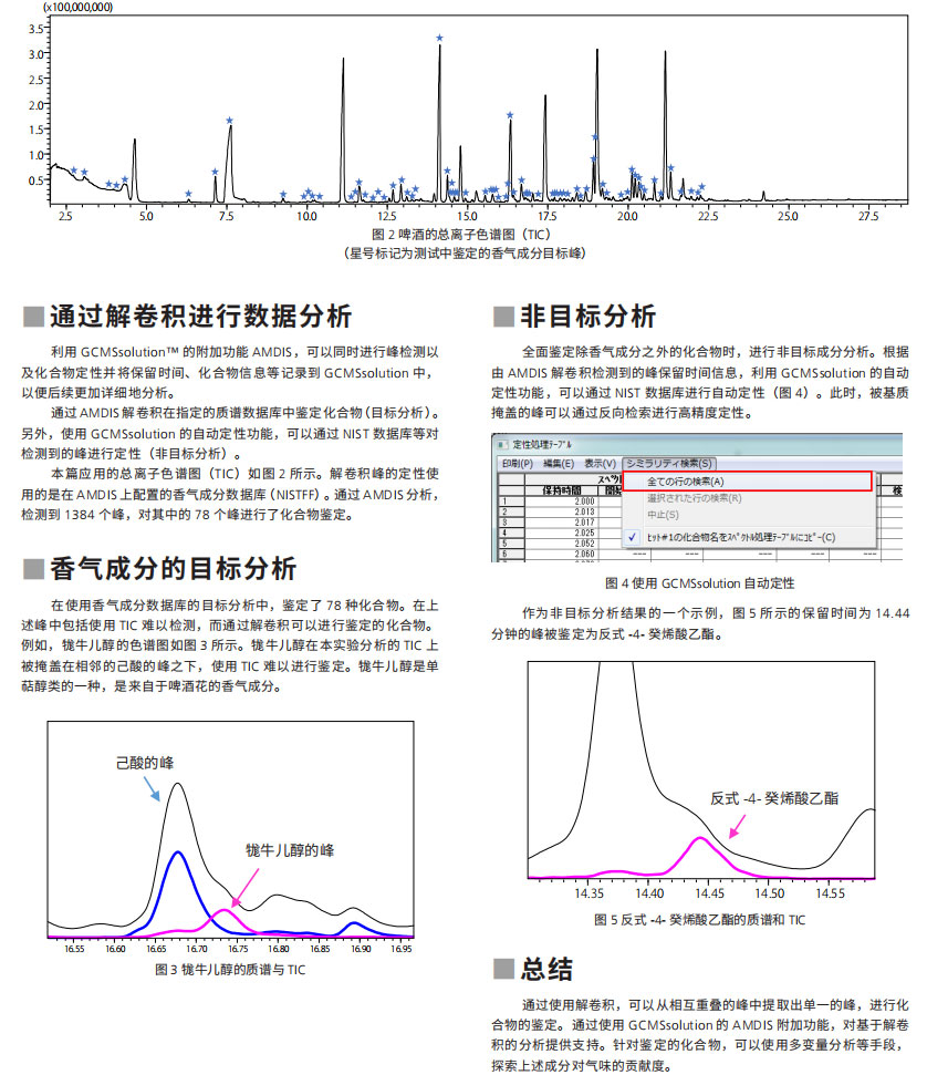 20250609-GCMS-QP2020_NX