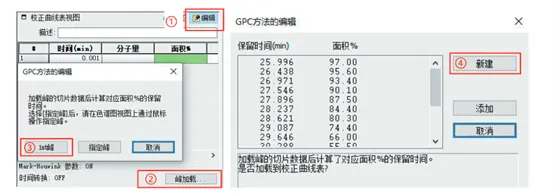 曲线