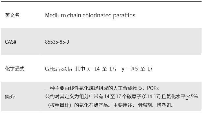 档案