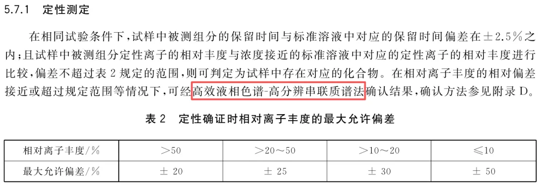 检测需求