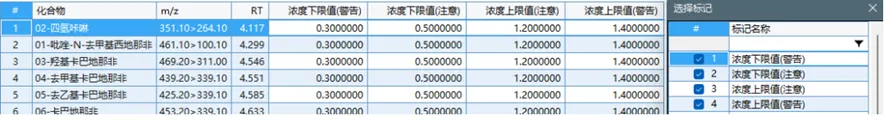 参数