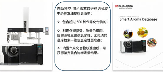 三重四极杆气质联用仪GCMS-TQ8050 NX‌ 结合专业气味数据库方案