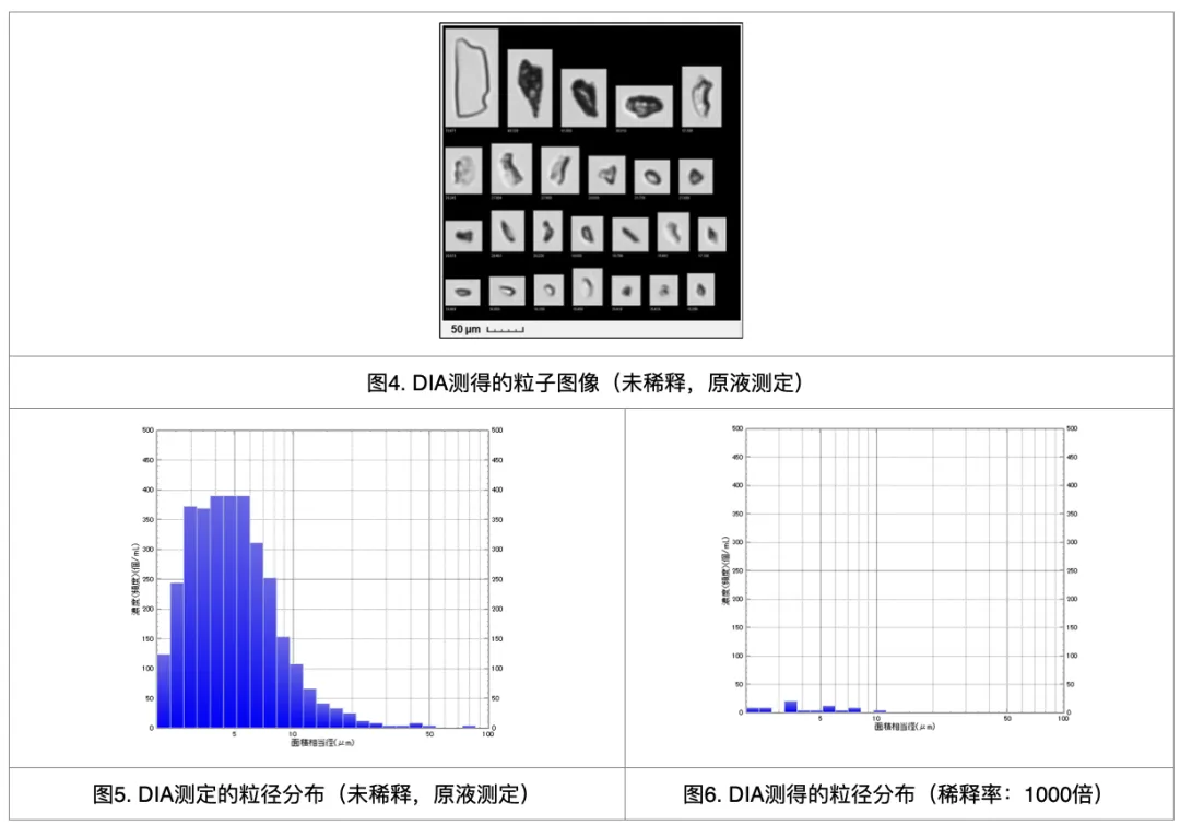 样品