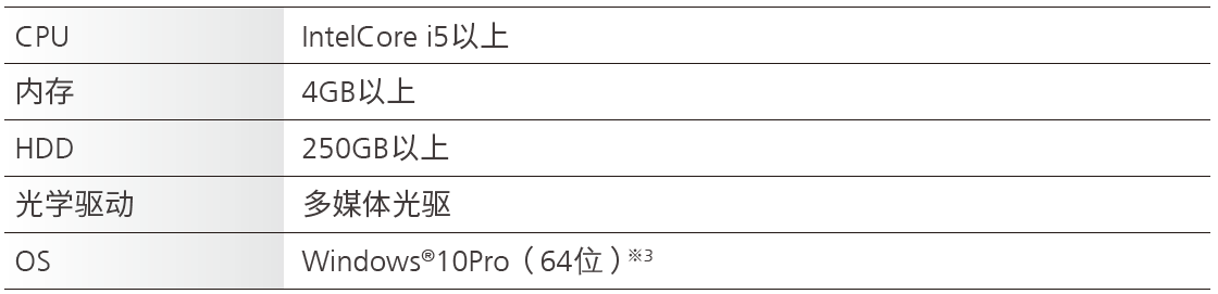 数据处理