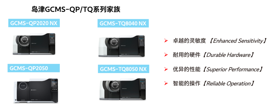 联用系统