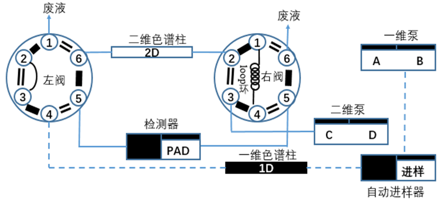 service-p1-01
