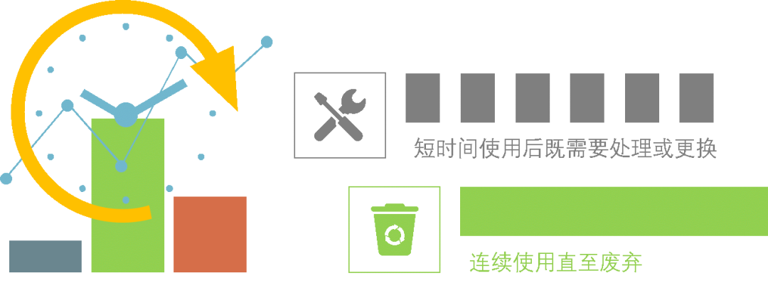 service-p1-01