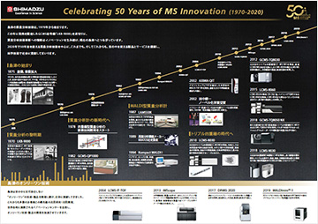 年表PDF