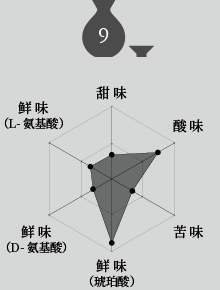 日本酒9