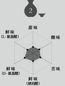 日本酒2