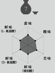 日本酒7