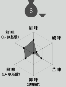 日本酒8