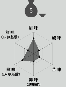 日本酒5