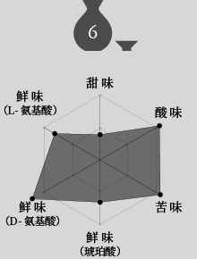日本酒6