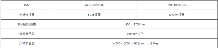 仕様
